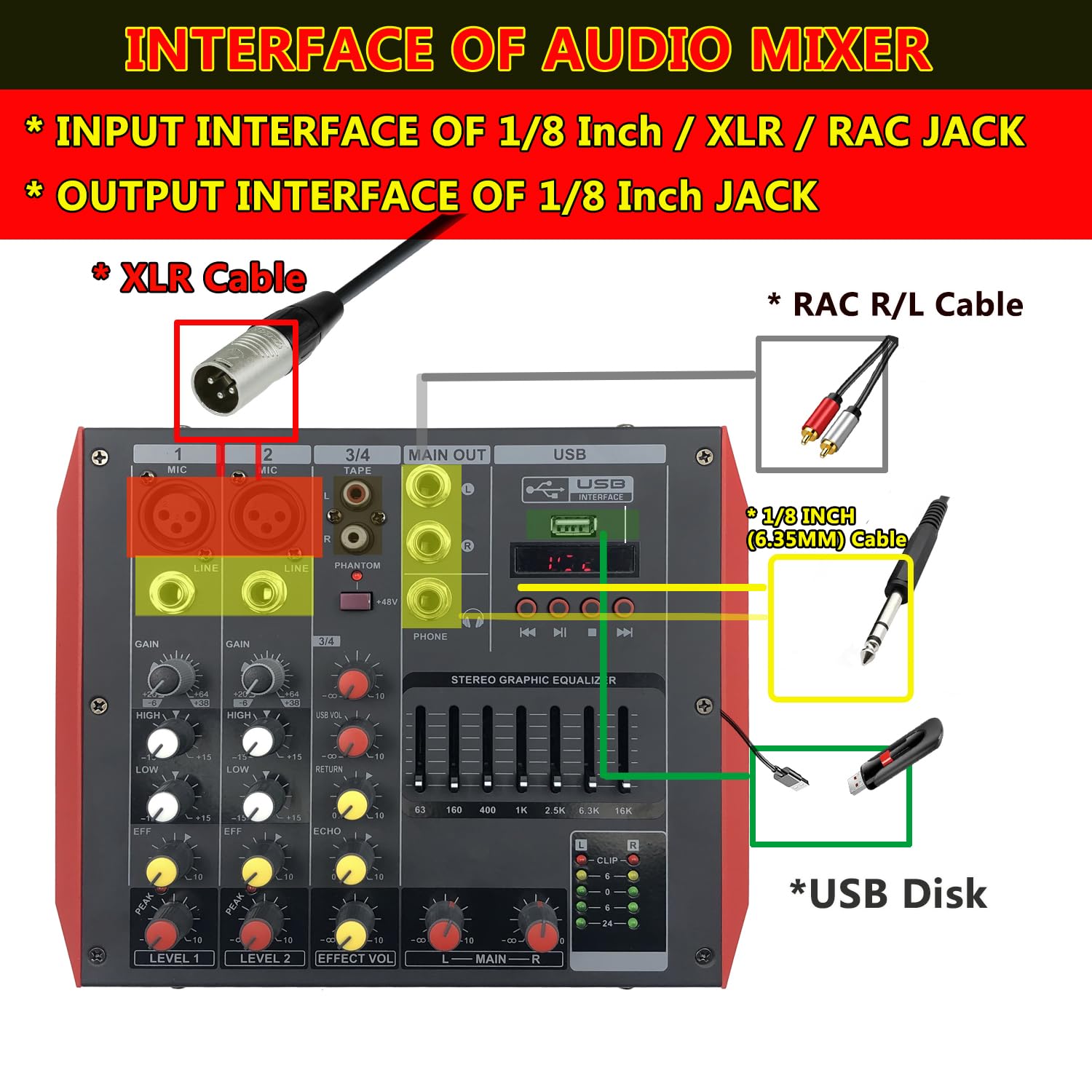 EVA電子 RM-1 ROUTING MIXER Riworal Audio Mixer Sound Board Console MD-4 : Amazon.in: Musical